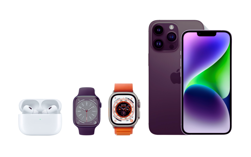 SMARTPHONES Y OBJETOS CONECTADOS